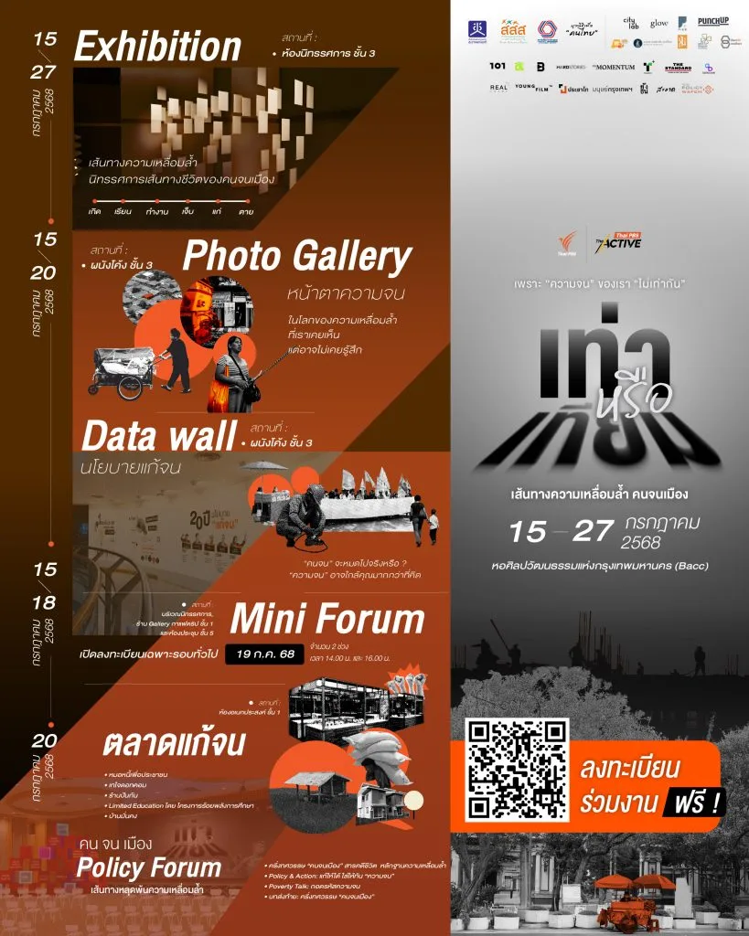 “เท่าหรือเทียม: เส้นทางความเหลื่อมล้ำ คนจนเมือง”