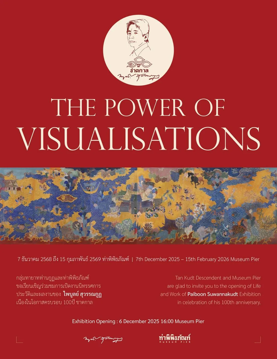 The Power of Visualisation