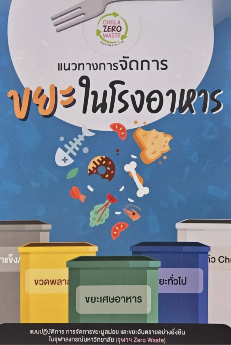 แนวทางการจัดการขยะ: กรณีศึกษาการจัดการขยะในโรงอาหารของจุฬาลงกรณ์มหาวิทยาลัย