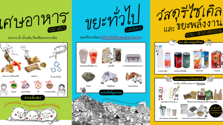 โปสเตอร์ป้ายถังขยะแต่ละประเภท